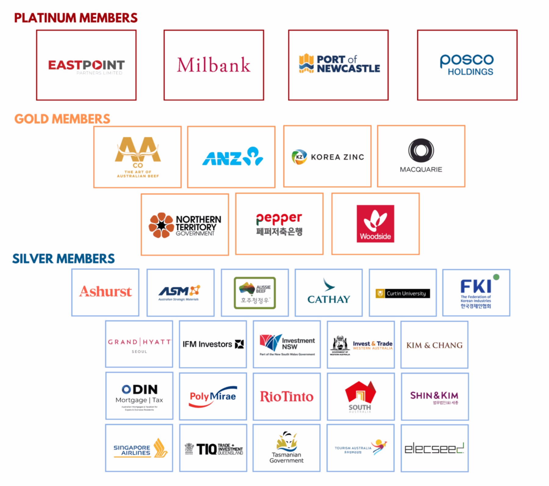 AustCham Korea’s Platinum, Gold and Silver member companies, as ranked on its own home page